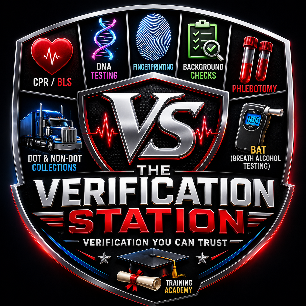 The Verification Station